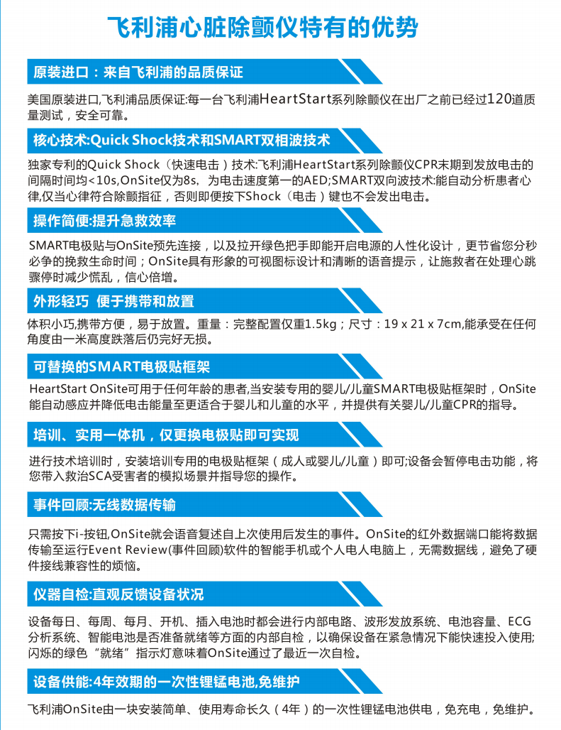 飛利浦2.png