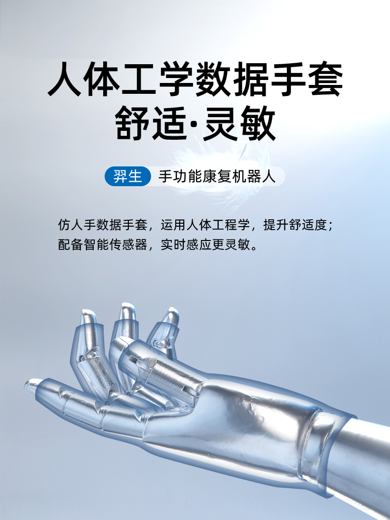 C11_05人體工學(xué).jpg