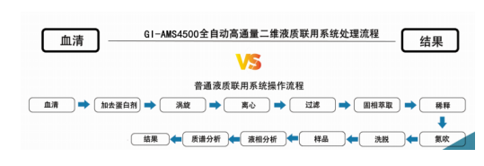 4）對比1.png