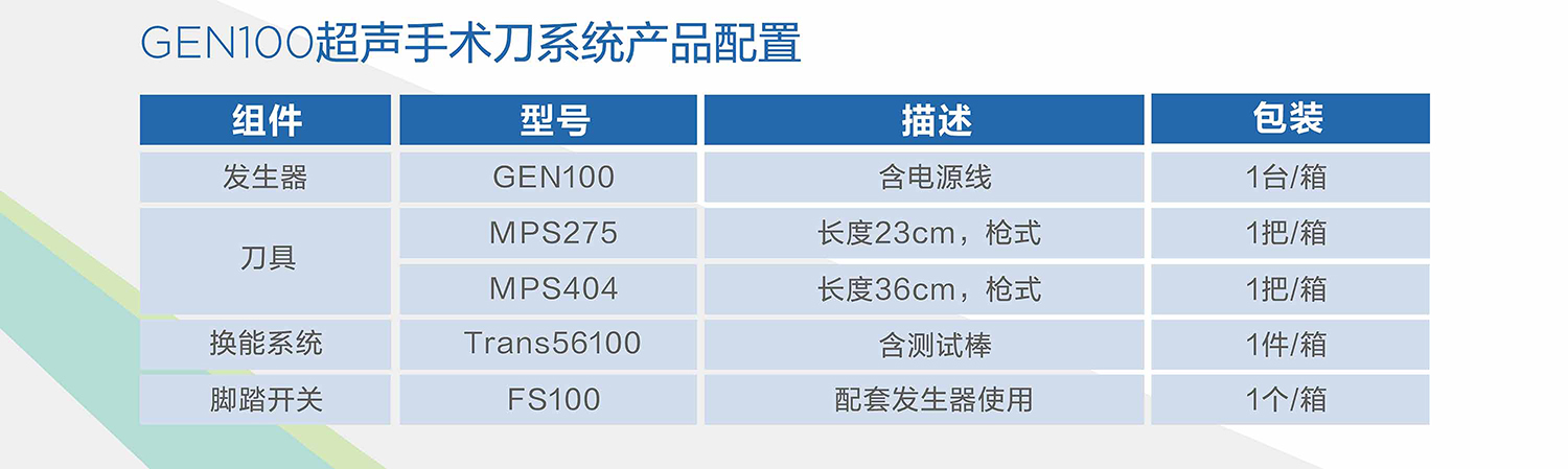 超聲刀展架-2020.1_05.jpg