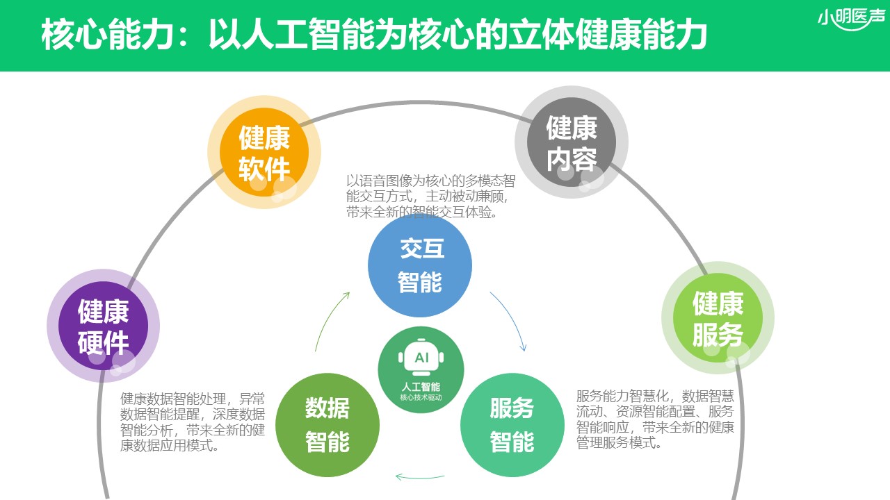幻燈片10.JPG
