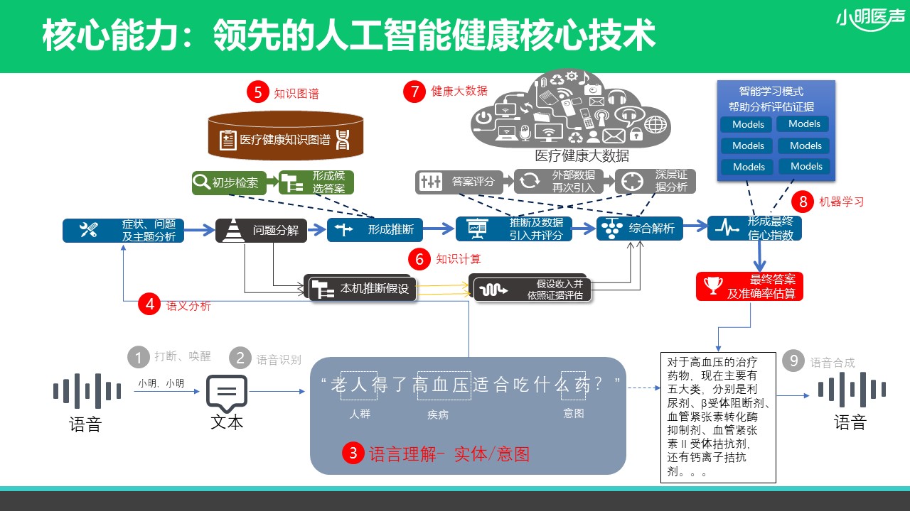 幻燈片11.JPG