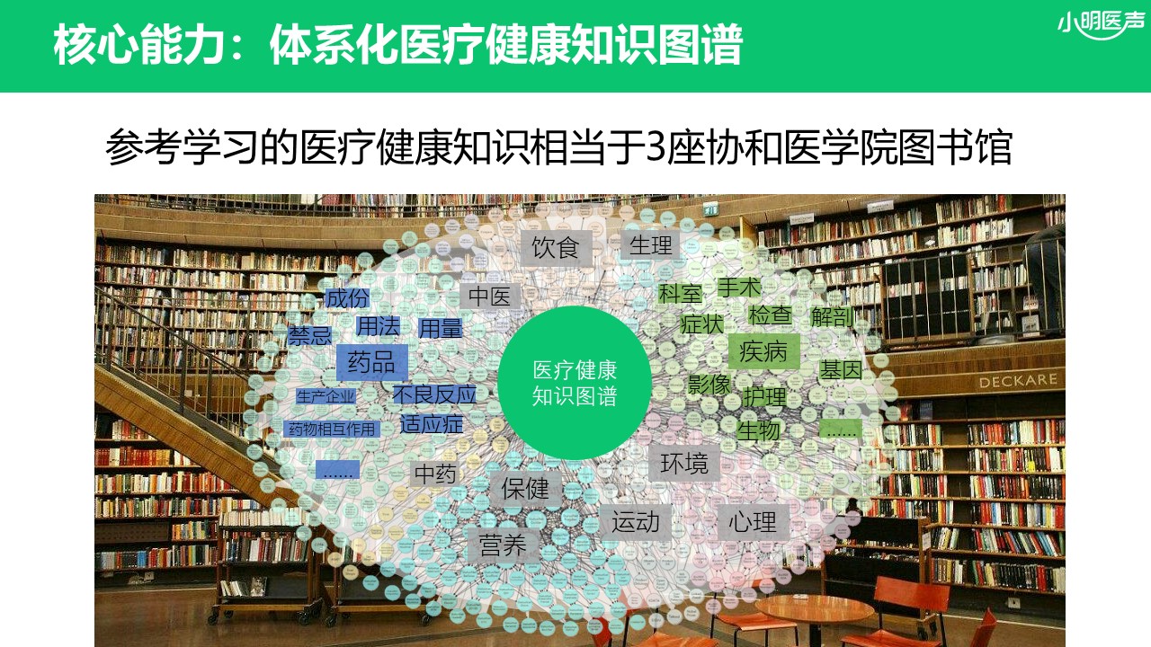 幻燈片13.JPG