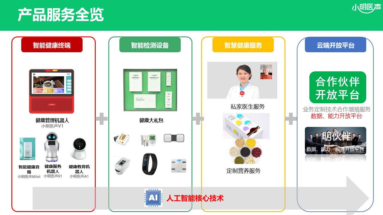 幻燈片14.JPG