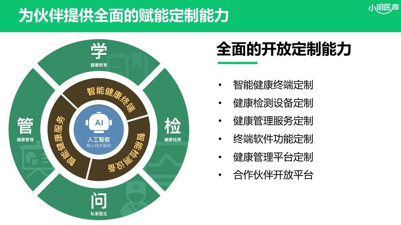 幻燈片29.JPG