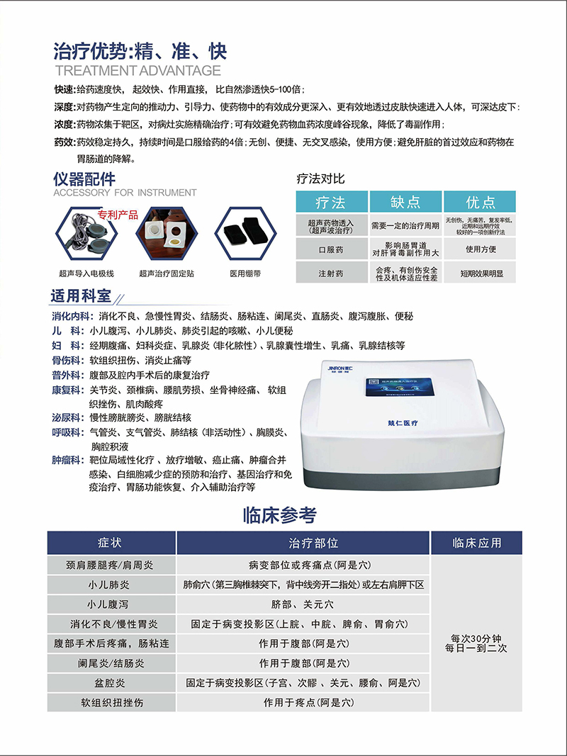 新型超聲藥物透入治療儀_頁(yè)面_3.jpg