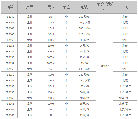 玻璃量杯量筒.png