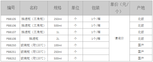 玻璃抽濾瓶.png