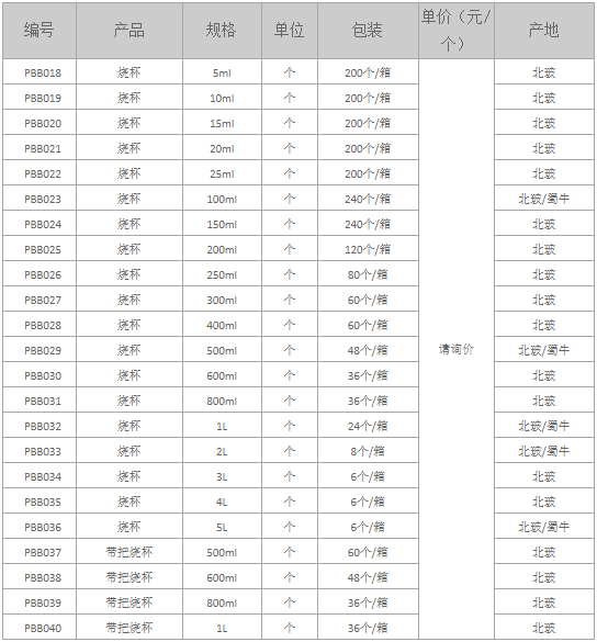 玻璃燒杯.png