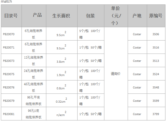 細胞培養(yǎng)板.png