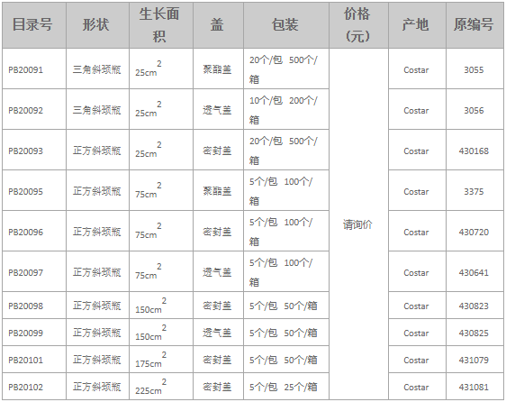 細(xì)胞培養(yǎng)瓶.png