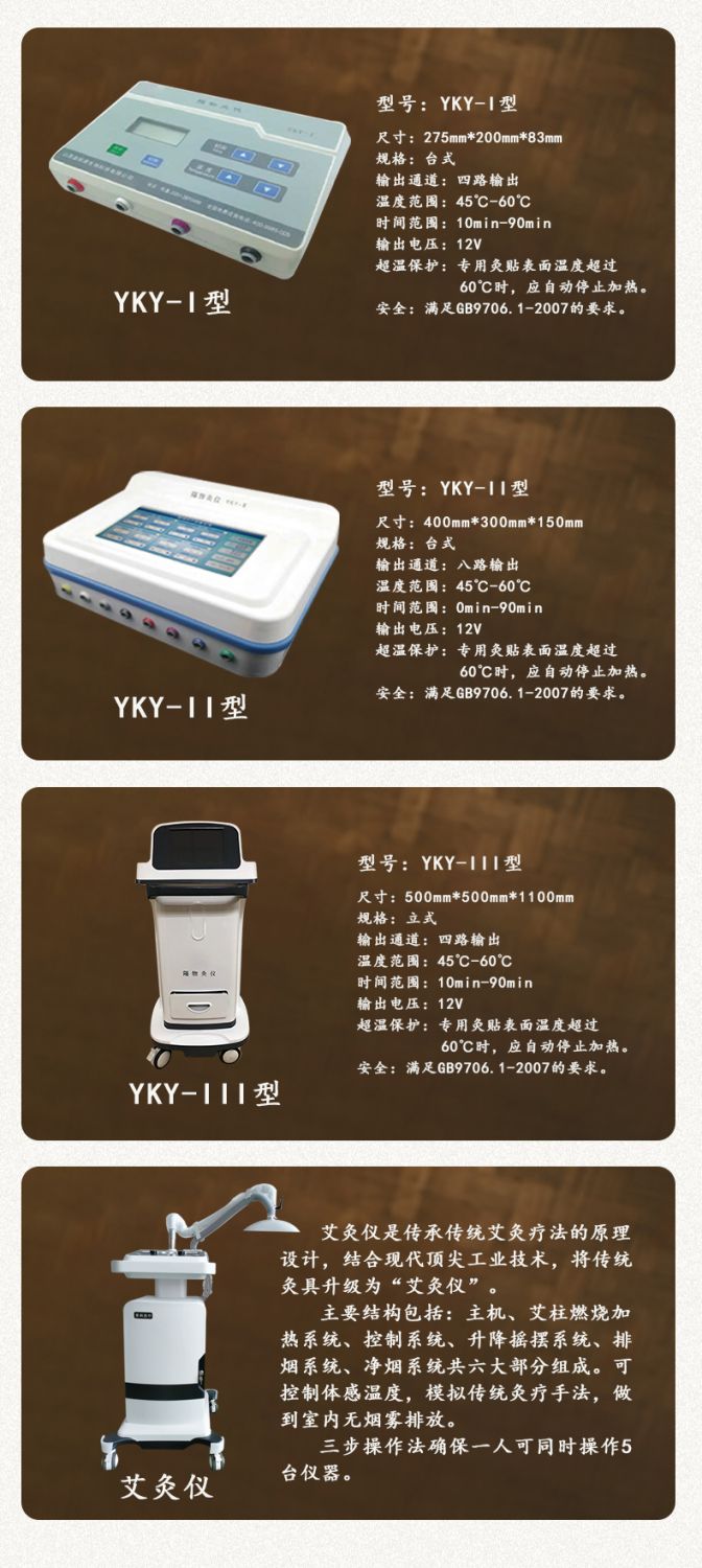 隔物灸、艾灸詳情頁(yè)-4.jpg