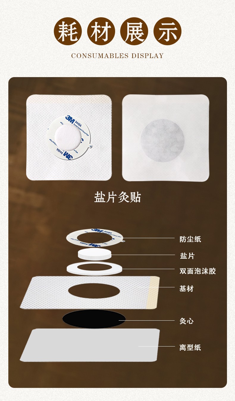 隔物灸、艾灸詳情頁(yè)-5.jpg
