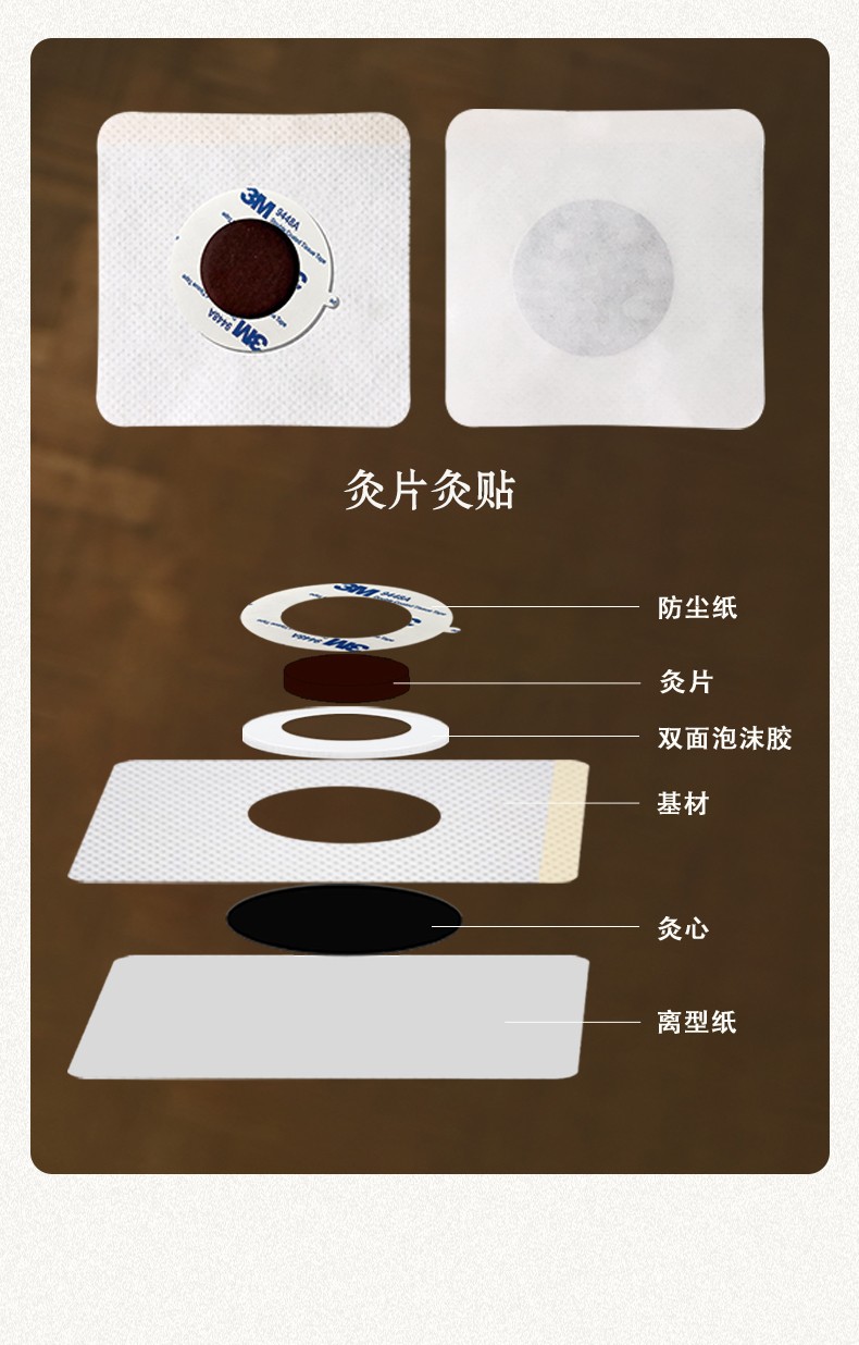 隔物灸、艾灸詳情頁(yè)-6.jpg