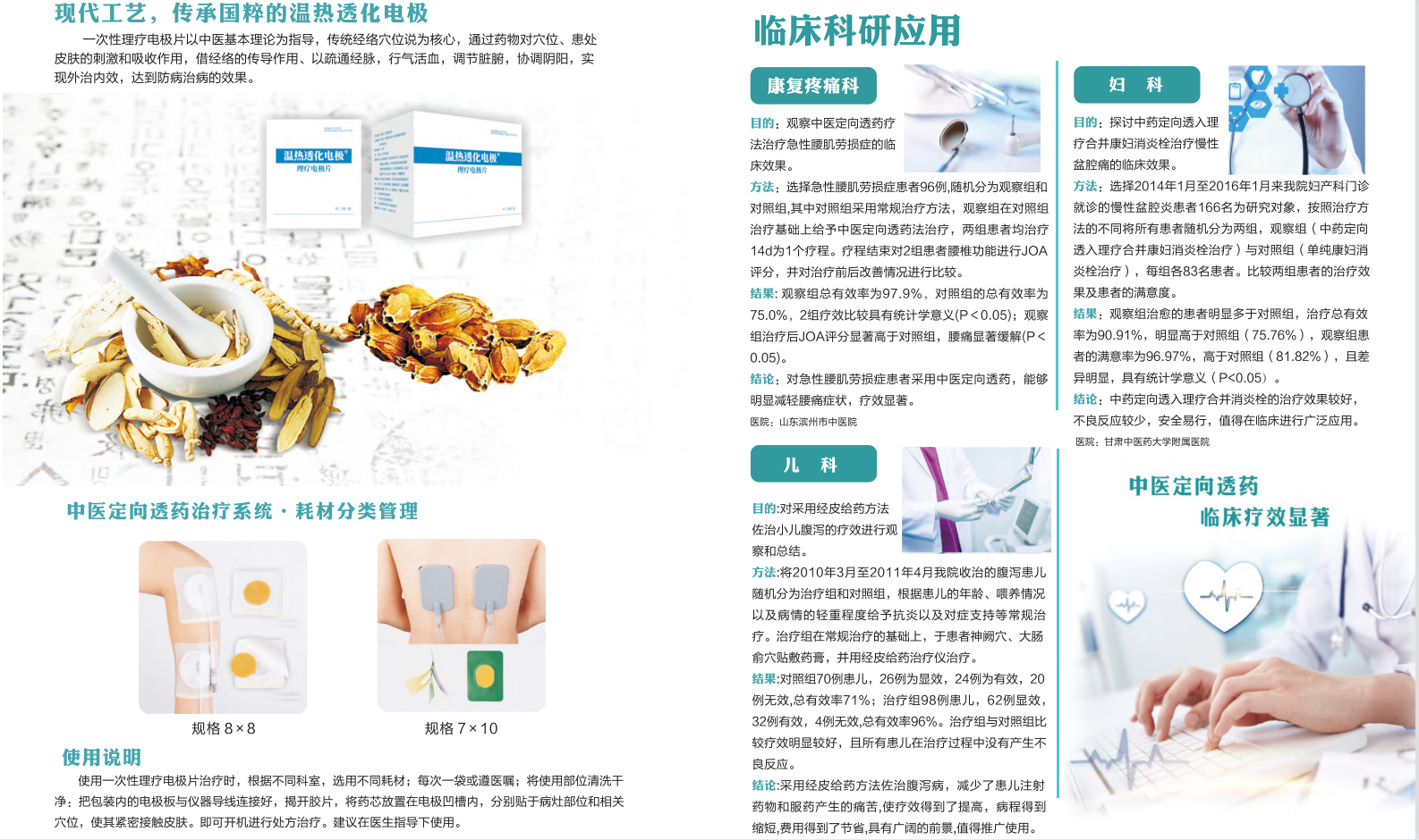中醫(yī)定向透藥.png