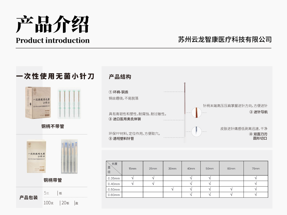 2022.5.24東方器械網(wǎng)-撳針、皮膚滾針、小針刀_03.png
