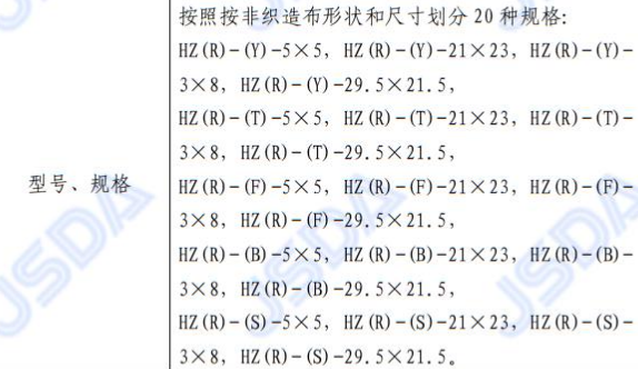 重組人源化膠原蛋白敷料-規(guī)格.png