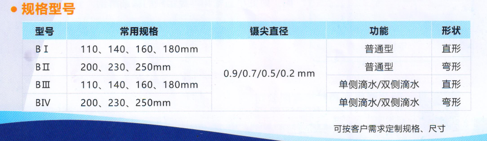 QQ截圖20220831165632.png