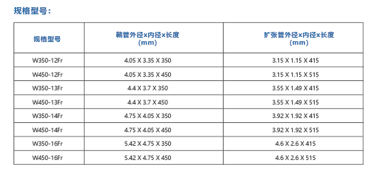 導(dǎo)引鞘-03.png