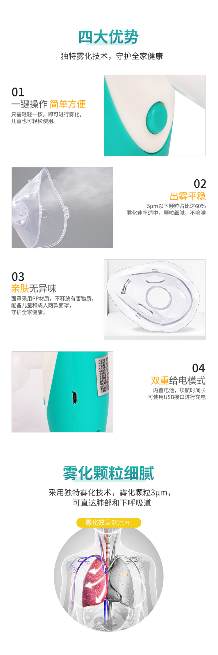 壓電網(wǎng)式霧化器_04.jpg