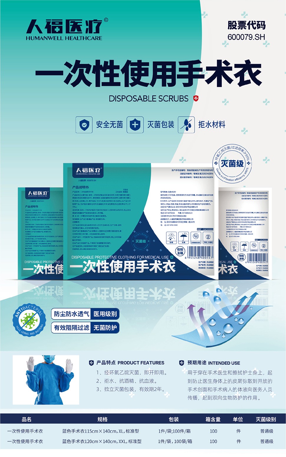 4一次性使用手術(shù)衣滅菌級普通級詳情.jpg