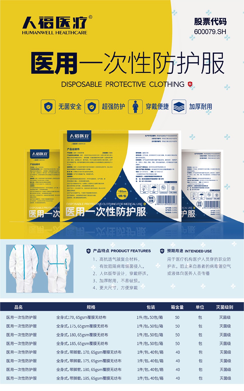 12醫(yī)用一次性防護服詳情.jpg