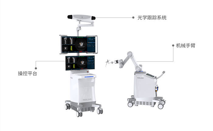 醫(yī)療手術機器人組成部分