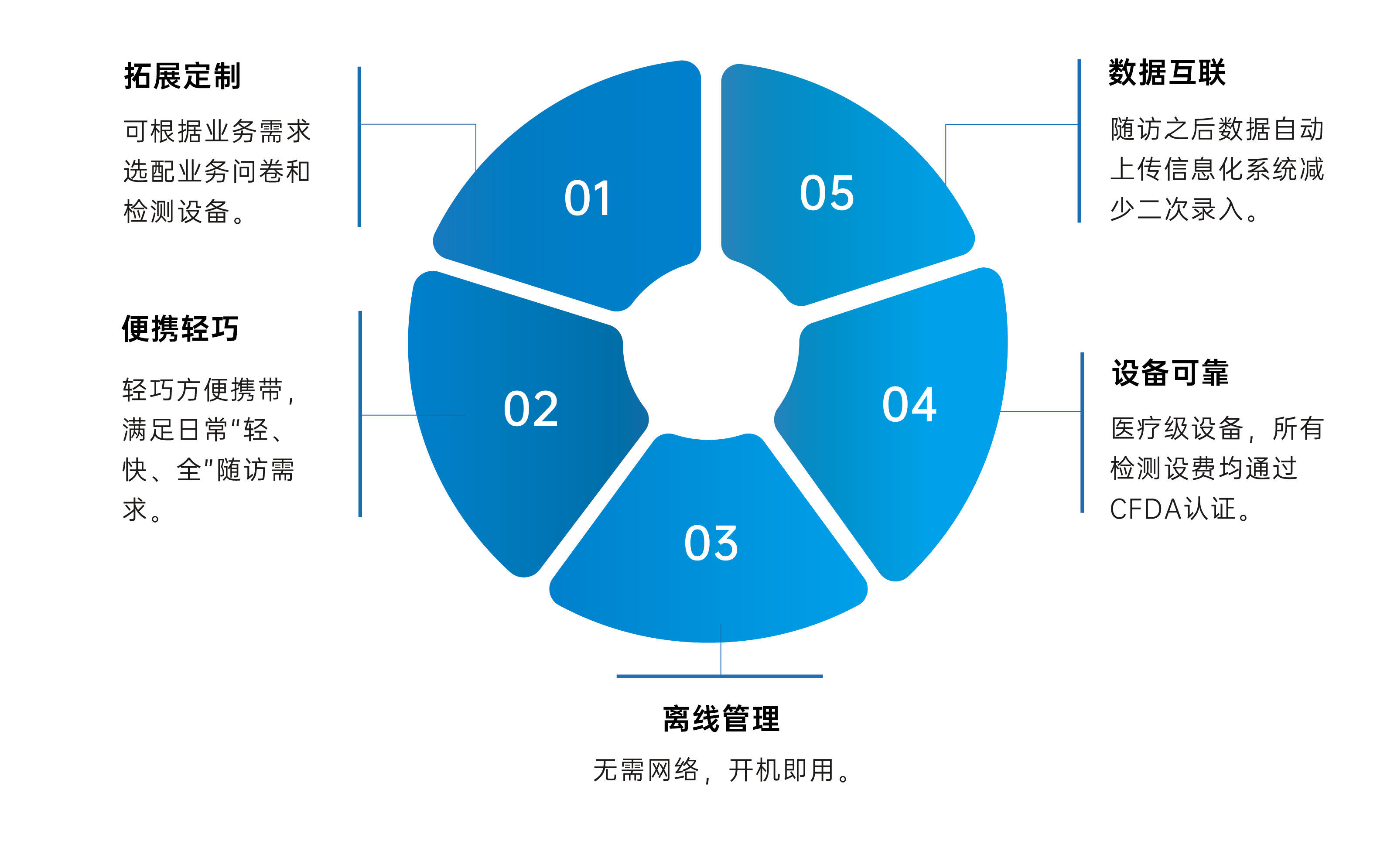 產(chǎn)品特點(diǎn)-10.jpg