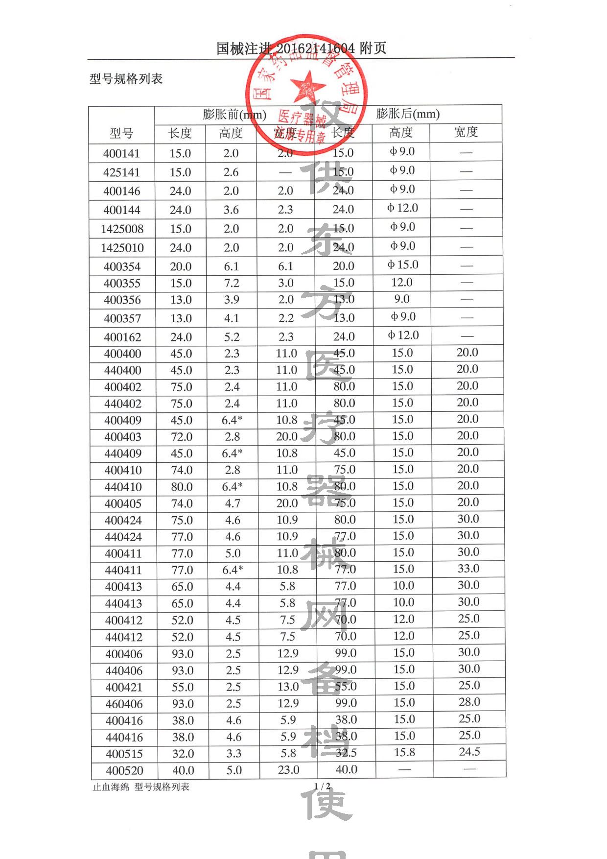 止血海綿..jpg