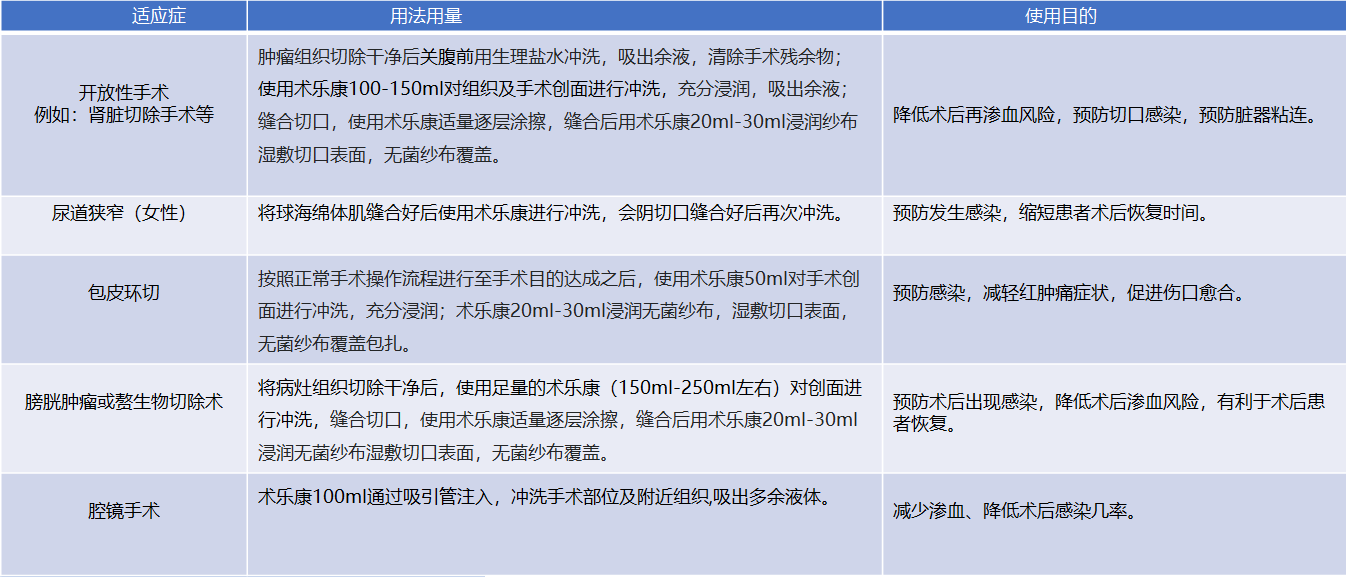 泌尿外.png