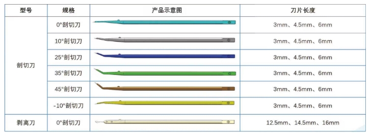 解剖器02.png