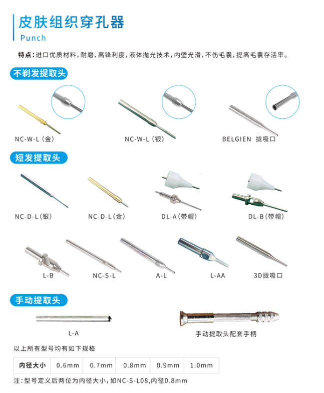 針總圖.png