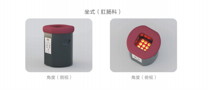 坐式肛腸科.PNG