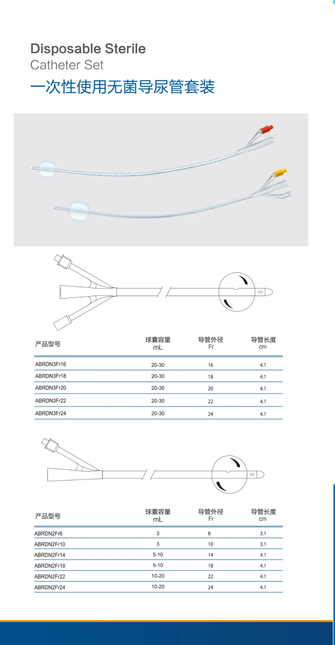 一次性使用無菌導(dǎo)尿管套裝.png