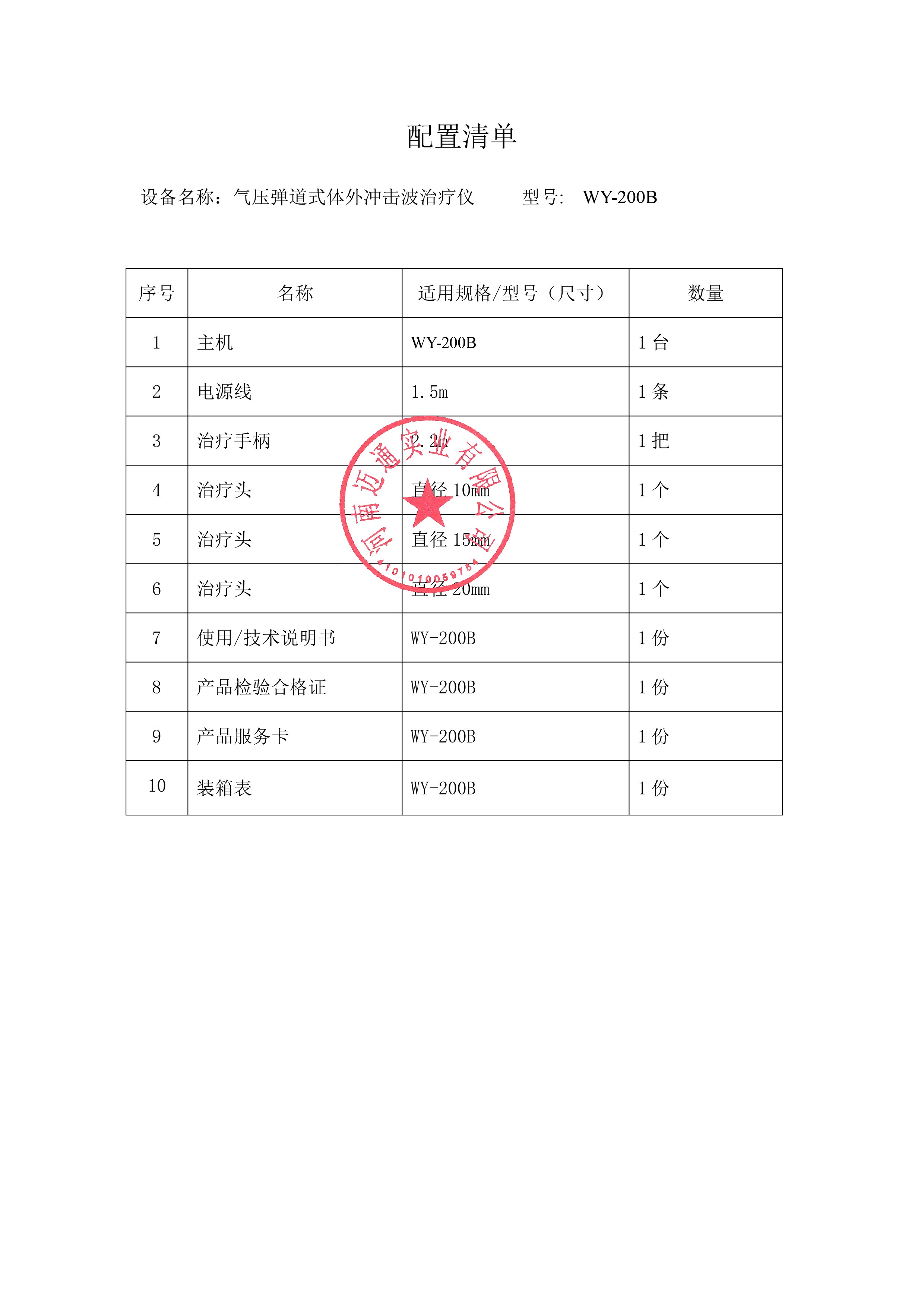 配置清單.jpg