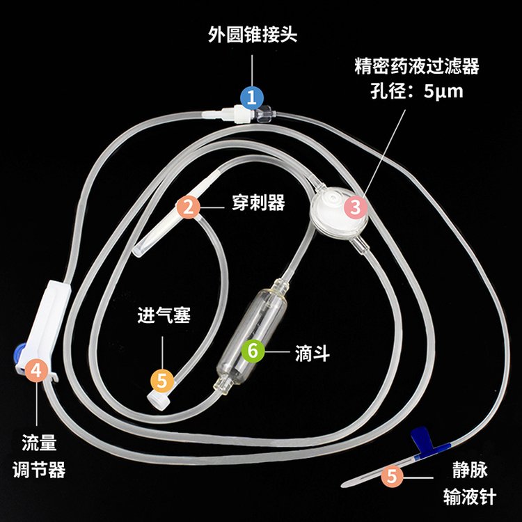 精密輸液器、普通輸液器，廠家批發(fā)，現貨直發(fā)