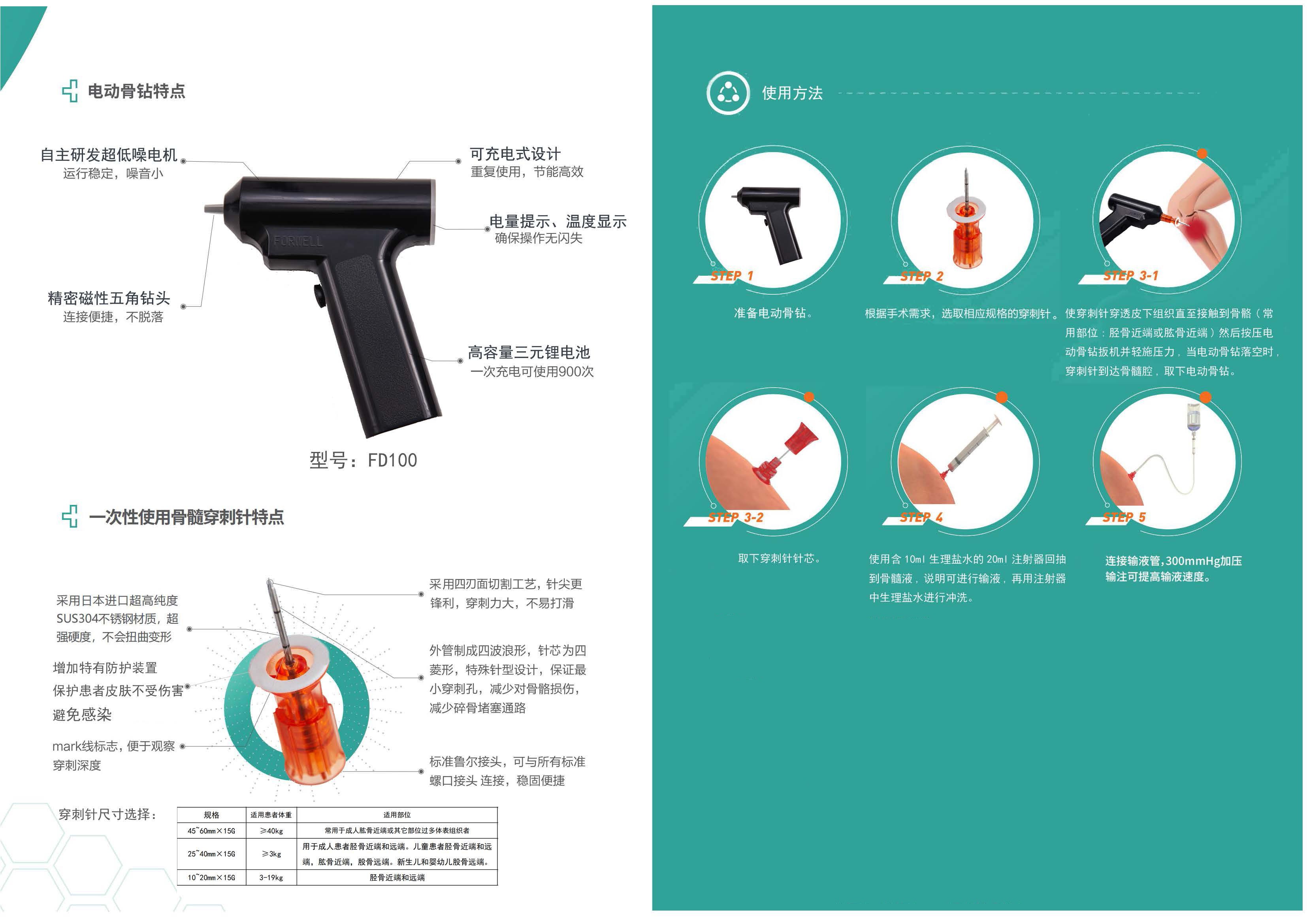 福威骨髓輸液系統(tǒng)宣傳彩頁_頁面_2.jpg
