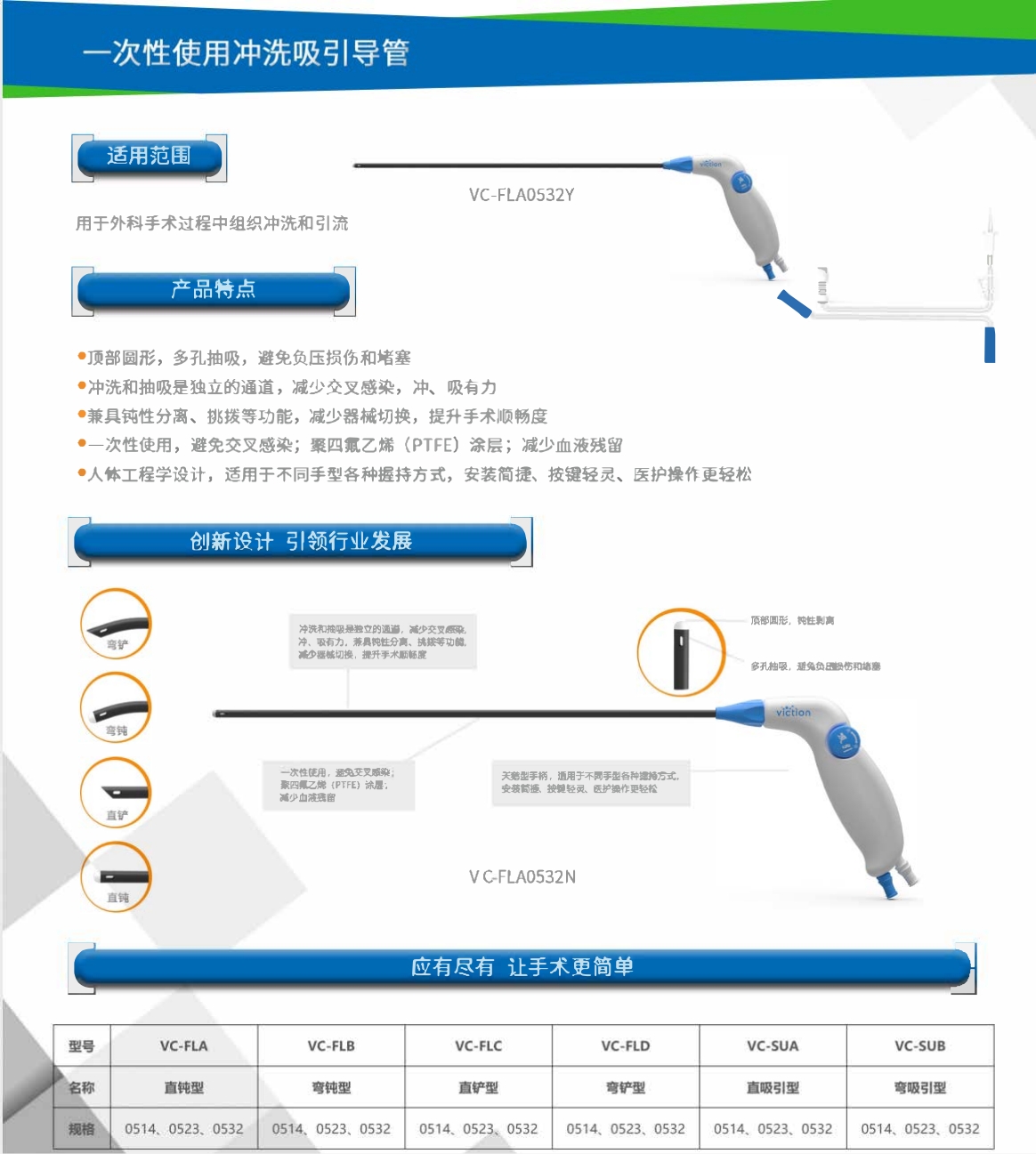 一次性使用沖洗吸引導(dǎo)管單頁圖片.jpg