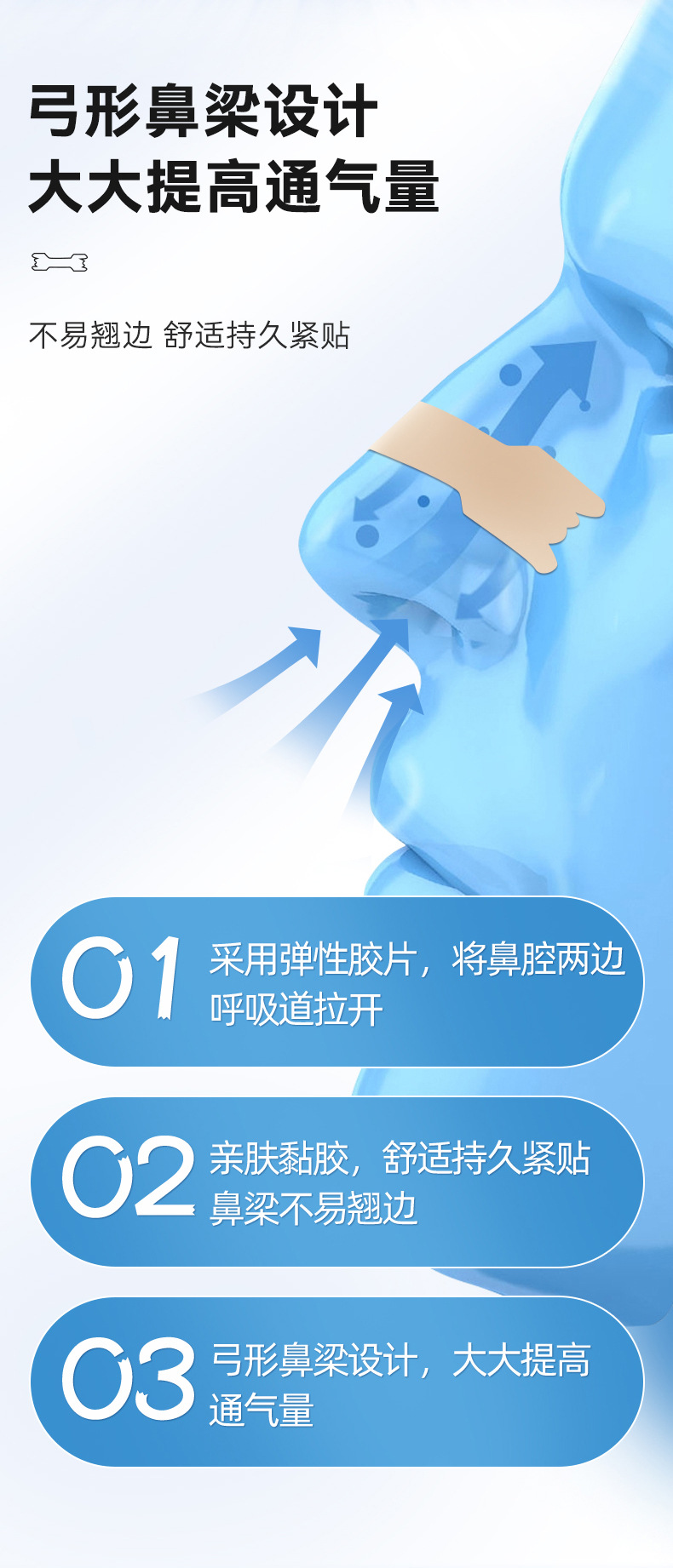 穴位貼敷治療貼鼻炎貼詳情頁2.jpg