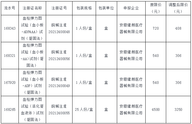 QQ20250331-094240.png