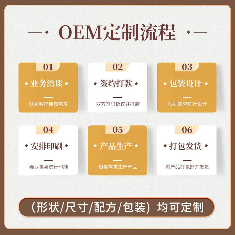 護眼貼定制4