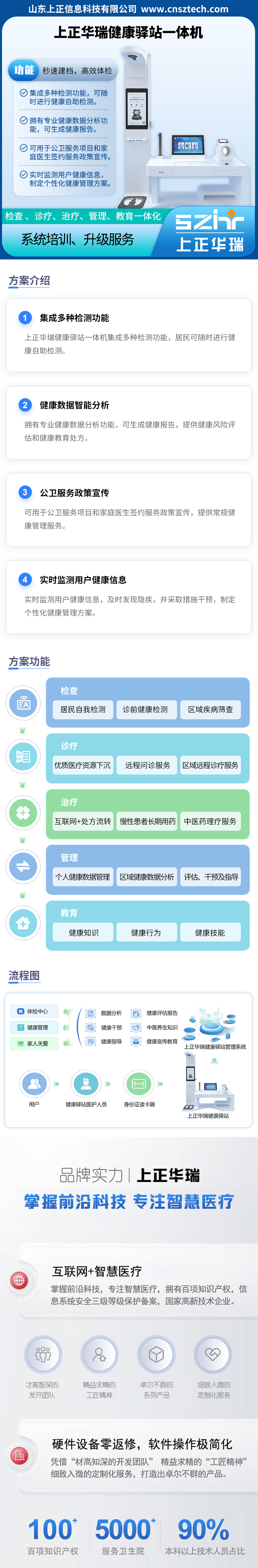 健康驛站.png