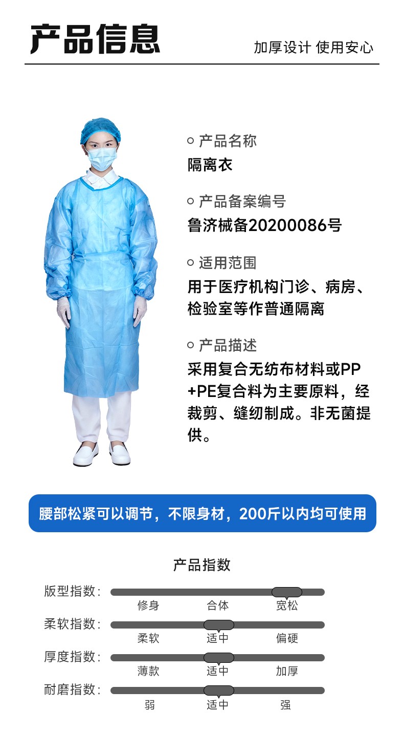 隔離衣長_02.jpg