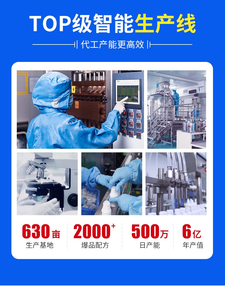 疼痛凝膠集團(tuán)廠區(qū).jpg