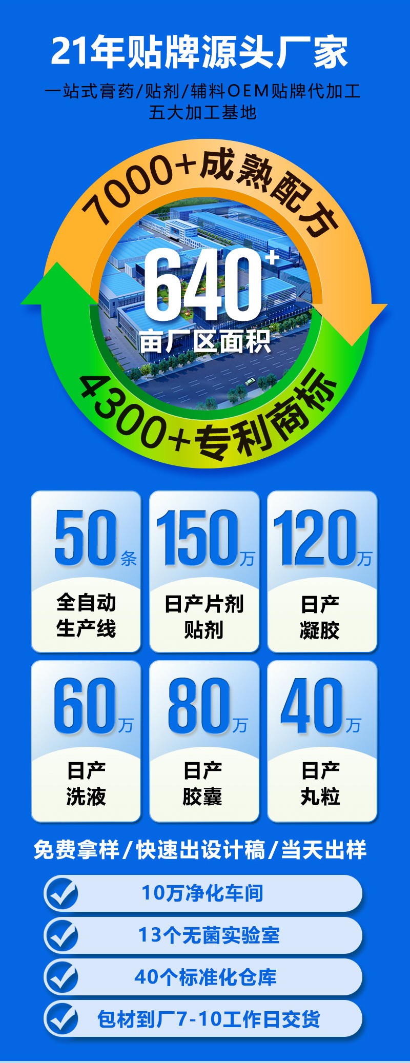 7.11號穴位壓力刺激貼貼牌8009971_04.jpg