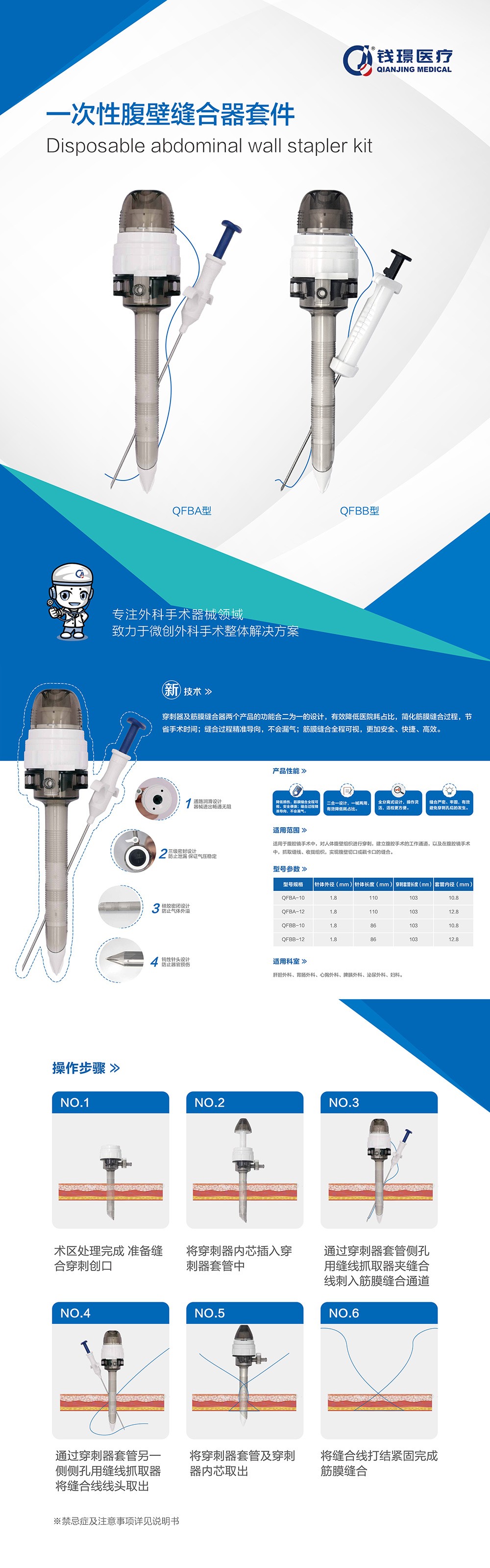 （2025新證）一次性腹壁縫合器套件-A型B型2025.jpg