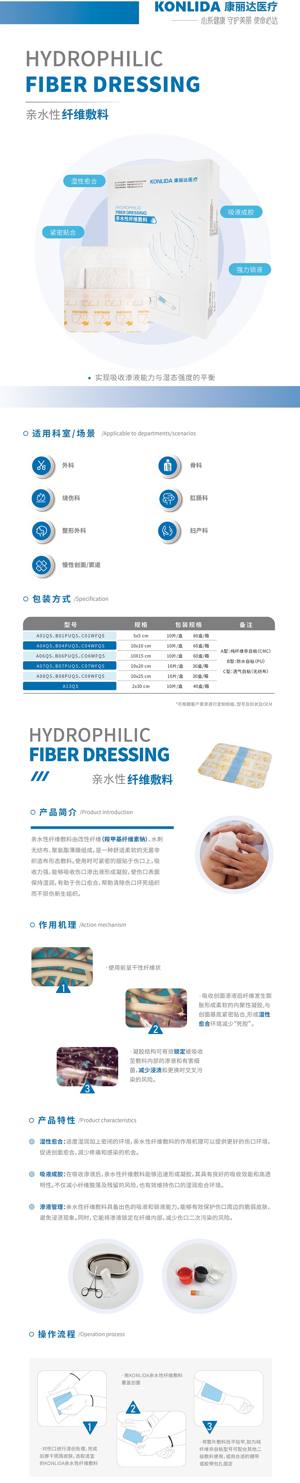 親水性纖維敷料.jpg