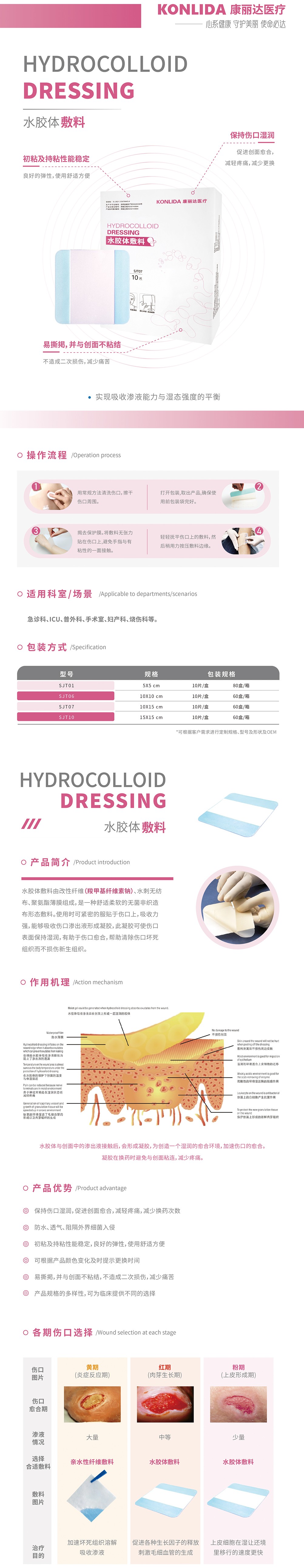 水膠體敷料-.jpg