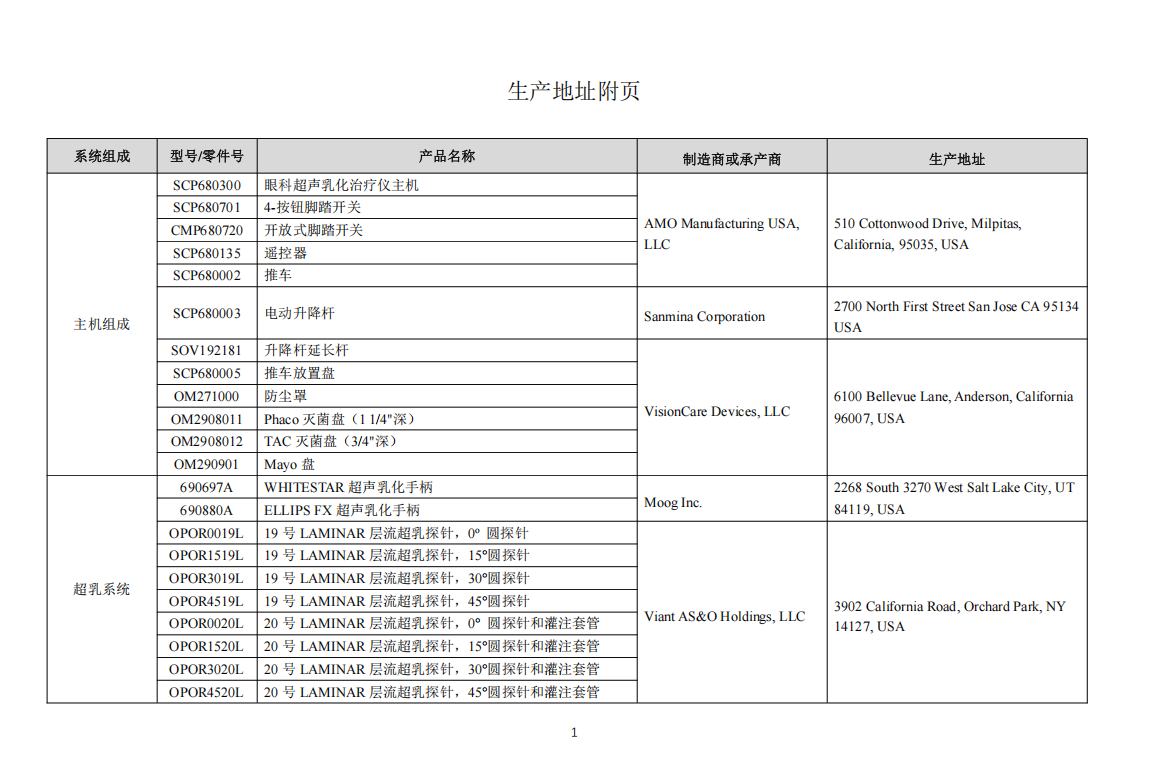 小金剛附件.png