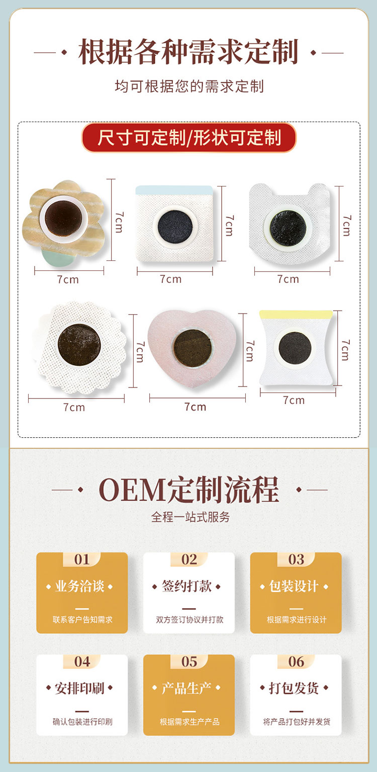 小兒貼敷治療貼1_04.jpg